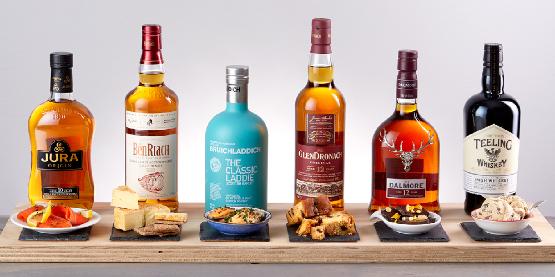 Ultimate Whisky Tasting Toast